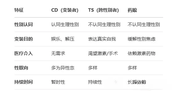 西檬之家字母圈的大圈是什么？新手必懂的核心概念解析 一